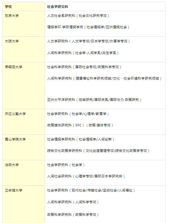 出國留學(xué) 日本留學(xué) 出國留學(xué) 日本留學(xué)