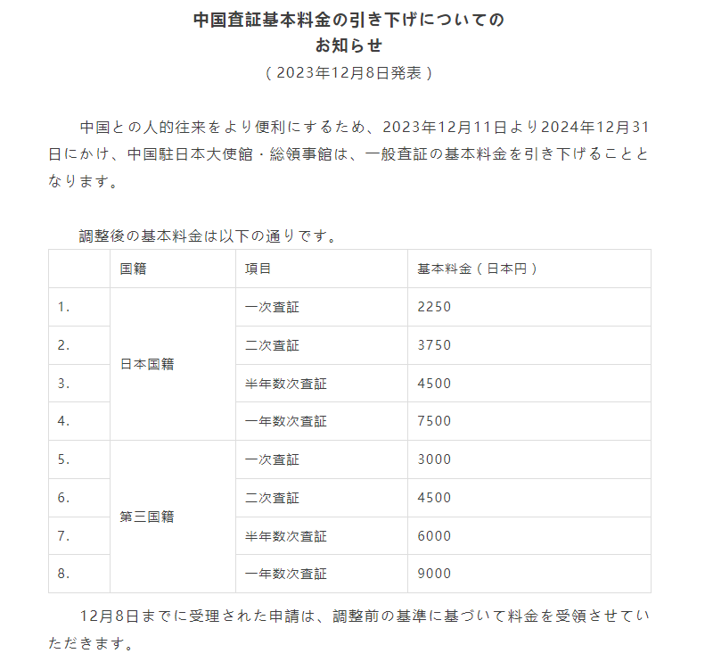出國留學(xué) 留學(xué)機構(gòu)