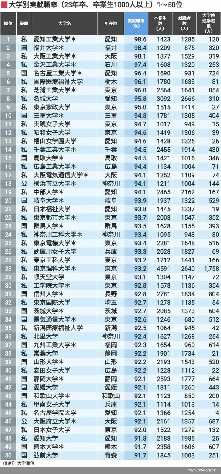 出國留學 日本留學 日語學習 出國留學 日本留學 日語學習