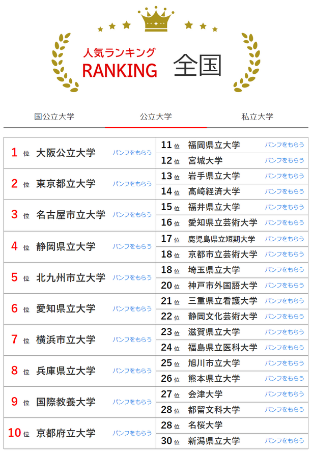 出國(guó)留學(xué) 日本留學(xué)