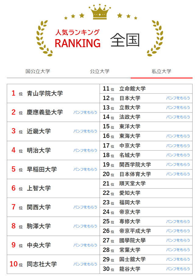 出國(guó)留學(xué) 日本留學(xué)