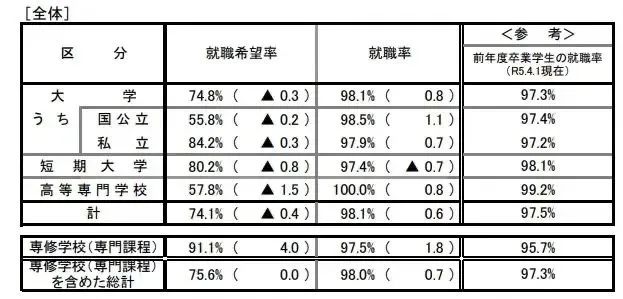 21世紀(jì)佳益出國留學(xué)