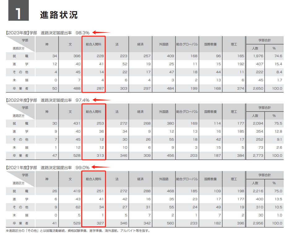 21世紀(jì)佳益出國留學(xué)