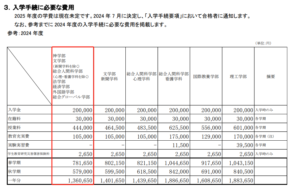 21世紀(jì)佳益出國留學(xué)