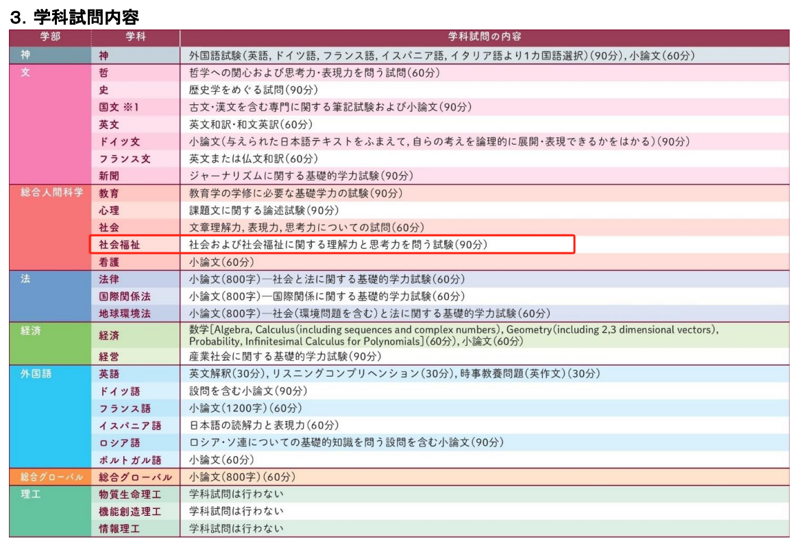 21世紀(jì)佳益出國留學(xué)