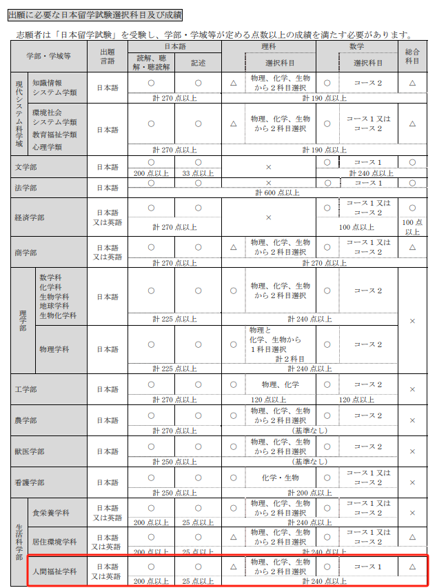 21世紀(jì)佳益出國留學(xué)