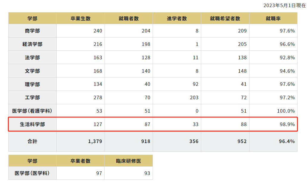21世紀(jì)佳益出國留學(xué)