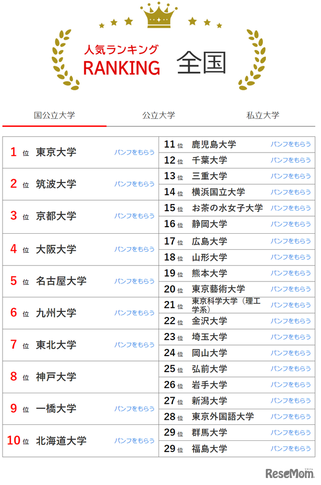 21世紀佳益出國留學