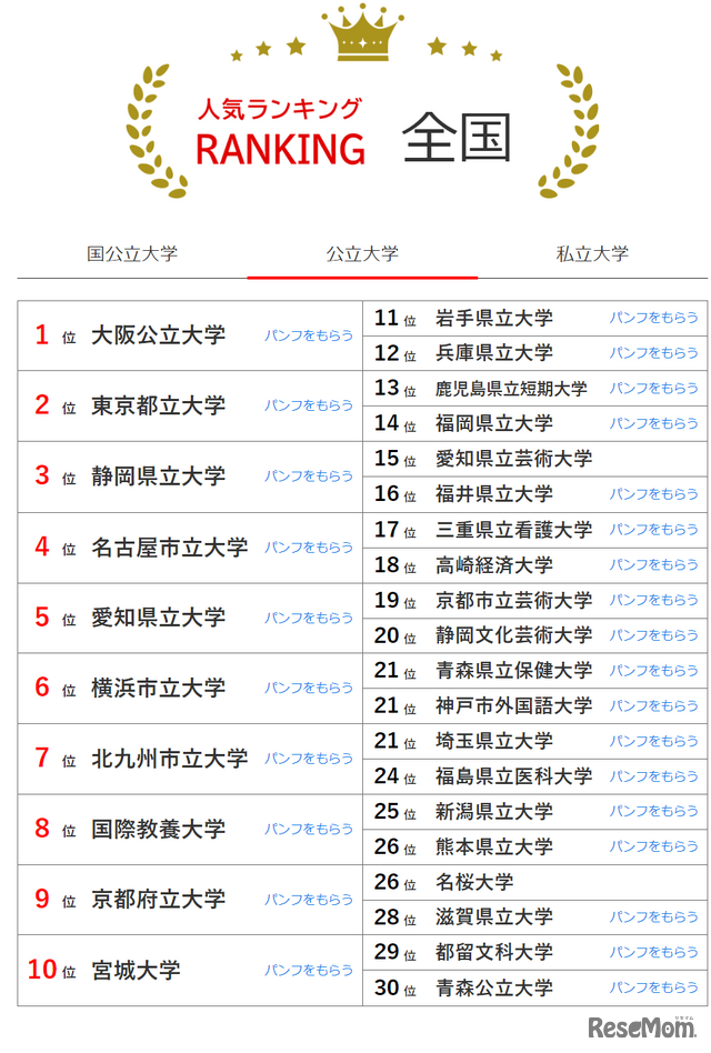 21世紀佳益出國留學