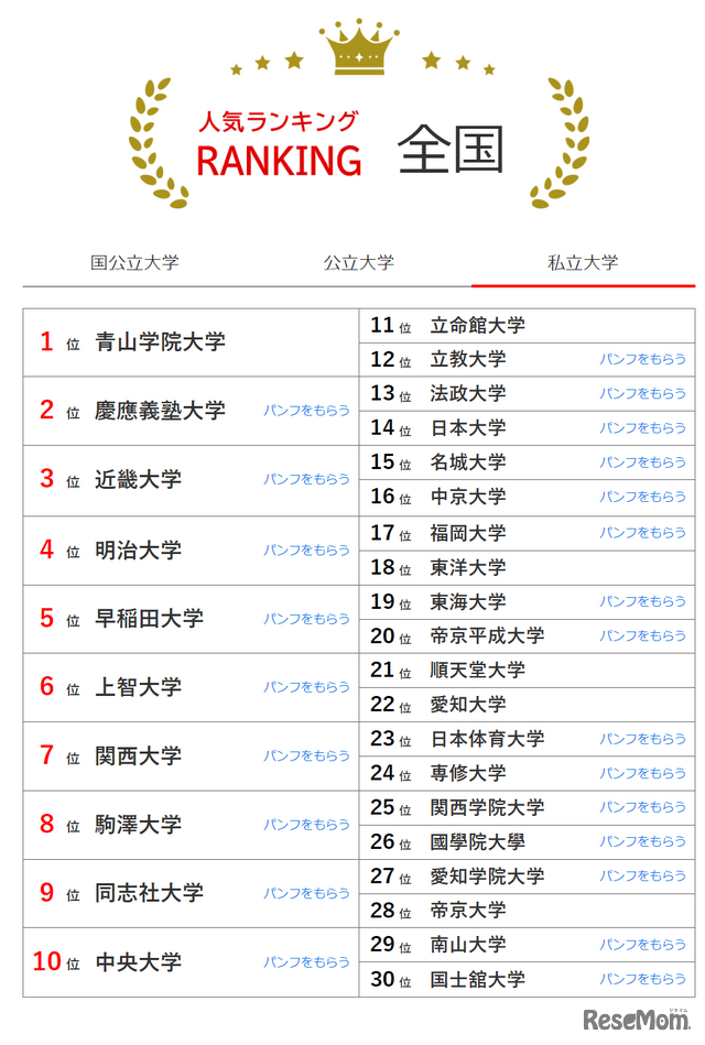 21世紀佳益出國留學