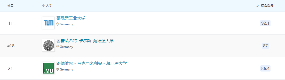 21世紀(jì)佳益出國留學(xué)