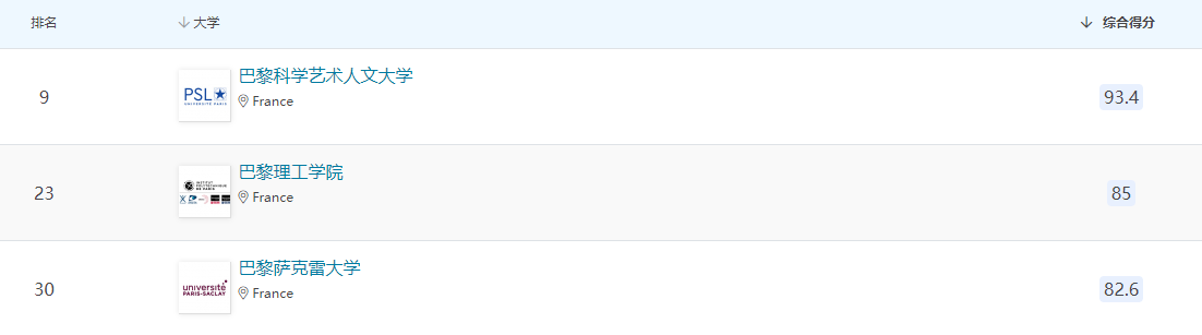 21世紀(jì)佳益出國留學(xué)