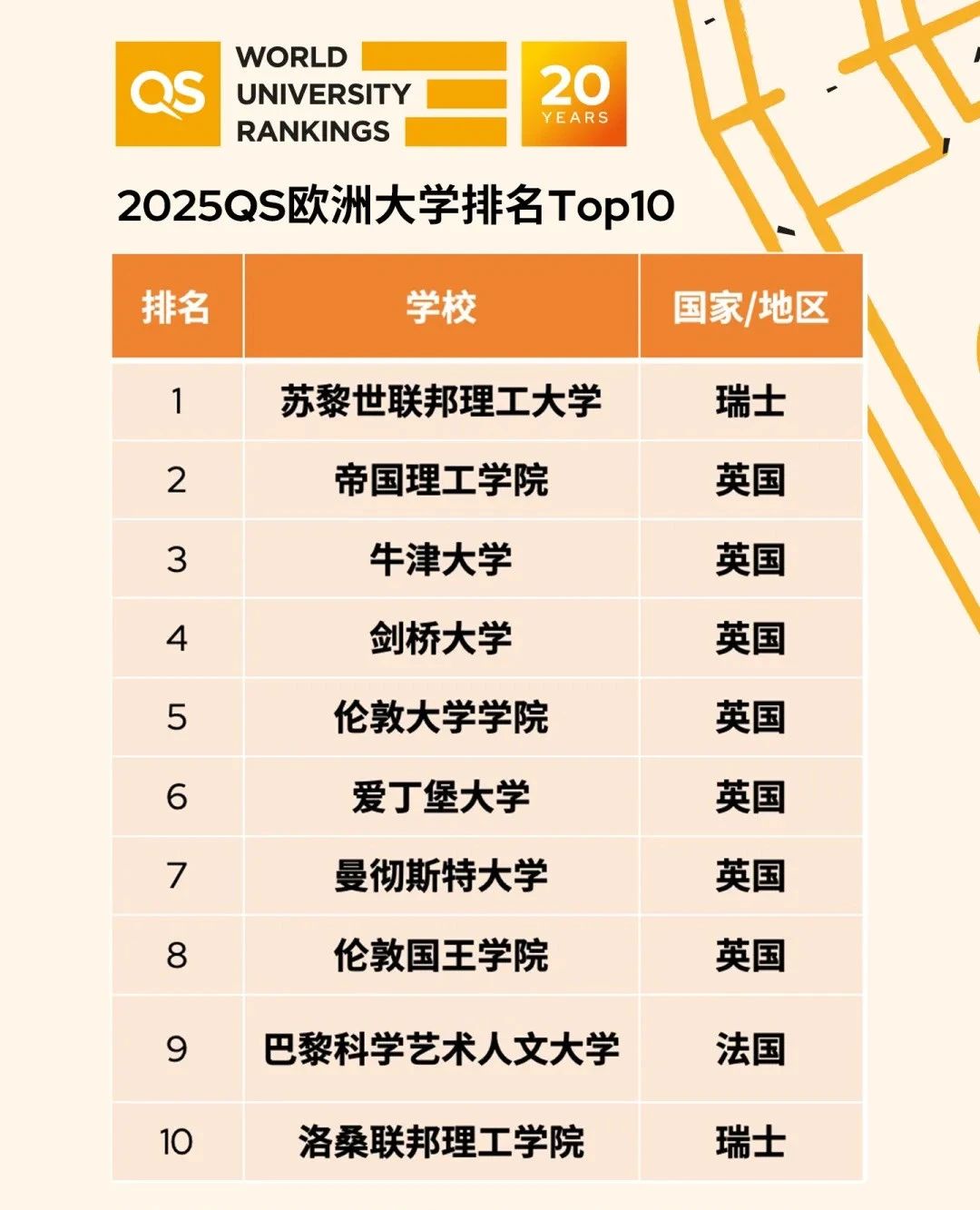 21世紀(jì)佳益出國留學(xué)