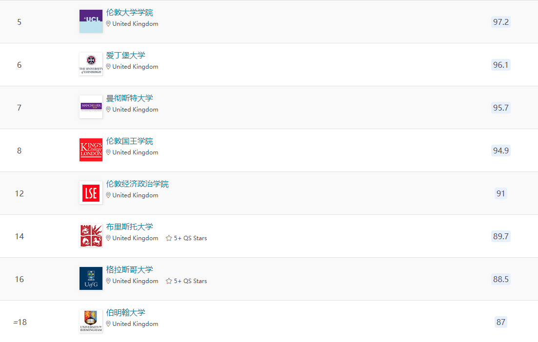 21世紀(jì)佳益出國留學(xué)
