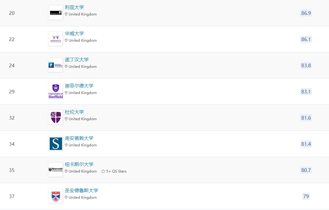 21世紀(jì)佳益出國留學(xué)