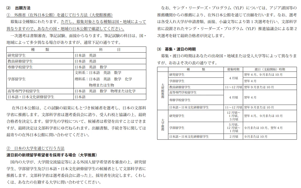 21世紀佳益出國留學