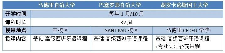 21世紀(jì)佳益出國(guó)留學(xué)