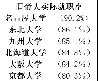 21世紀佳益出國留學(xué)
