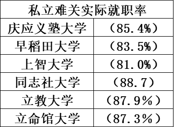 21世紀佳益出國留學(xué)