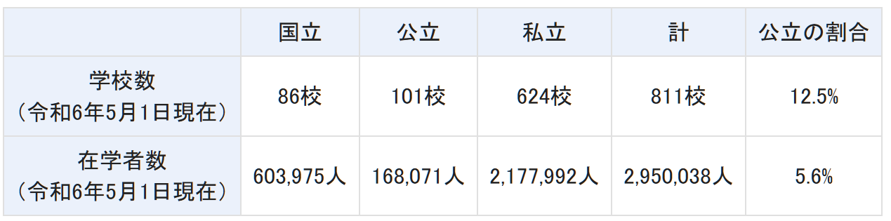 21世紀佳益出國留學