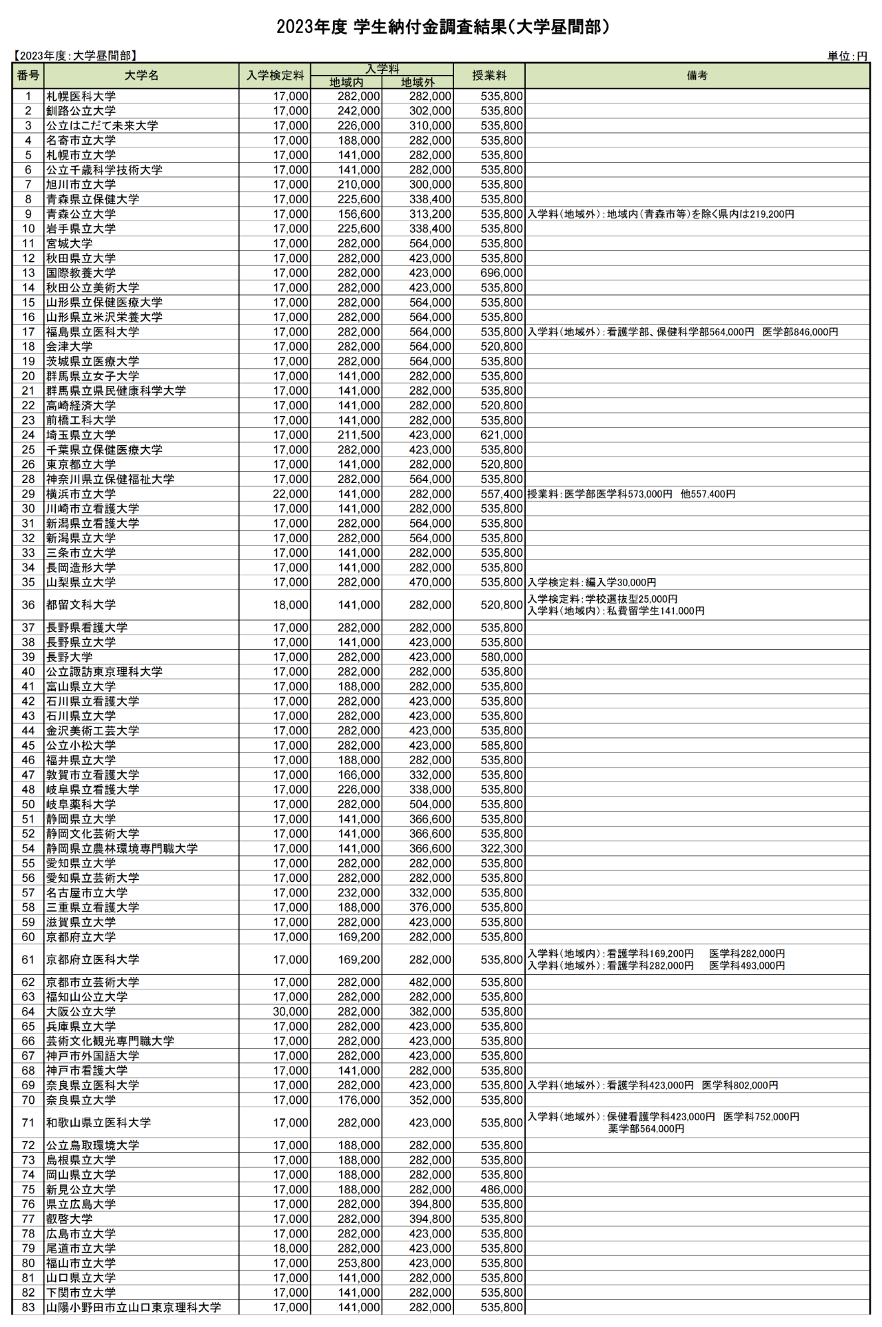 21世紀佳益出國留學