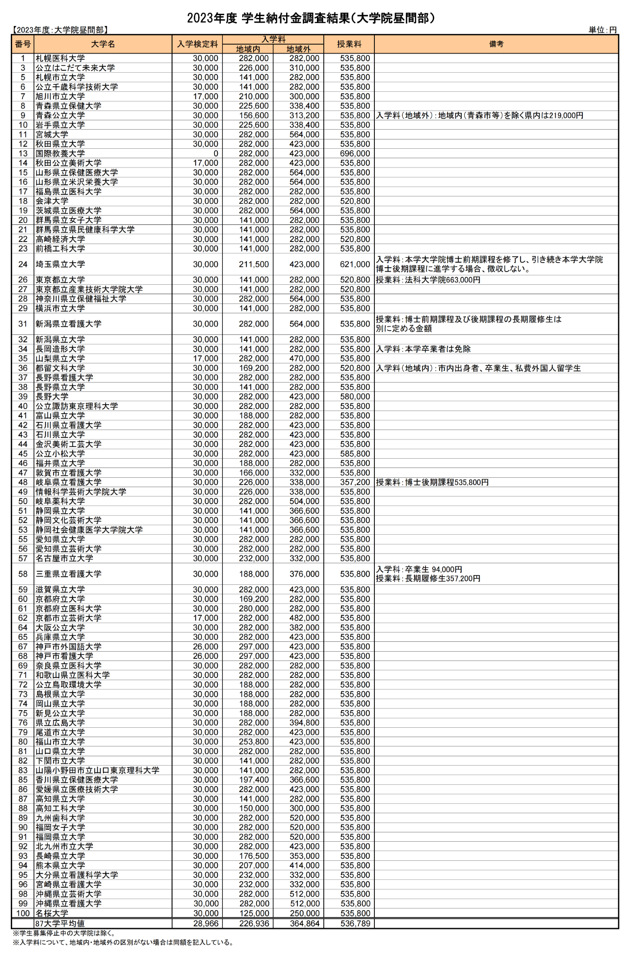 21世紀佳益出國留學