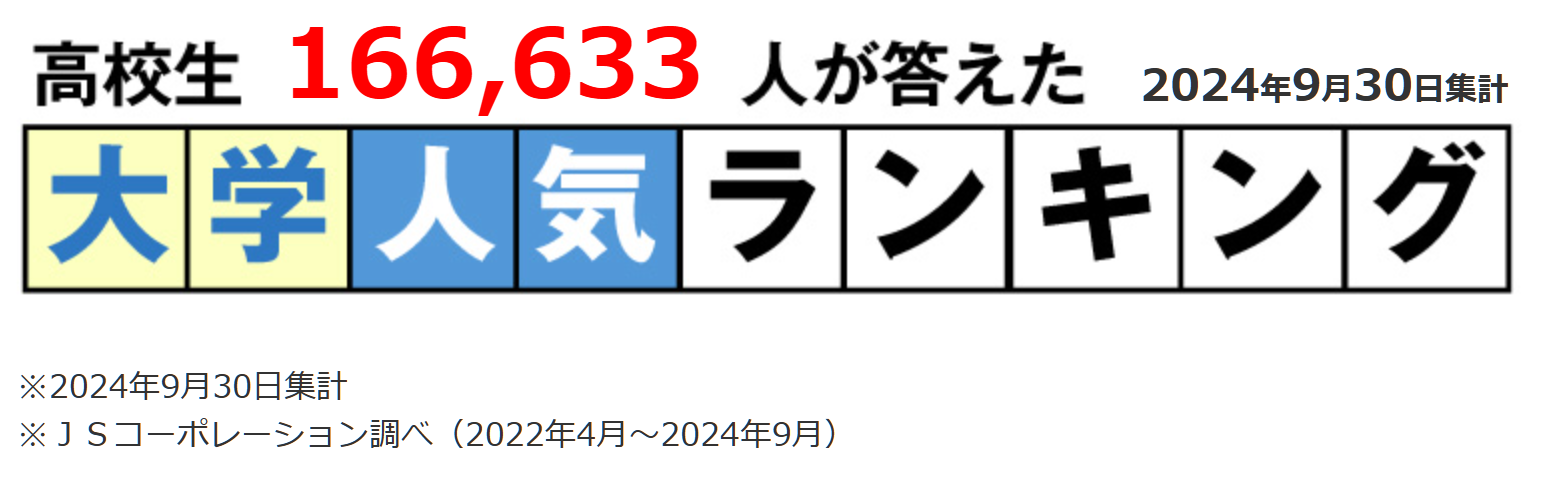 21世紀佳益出國留學