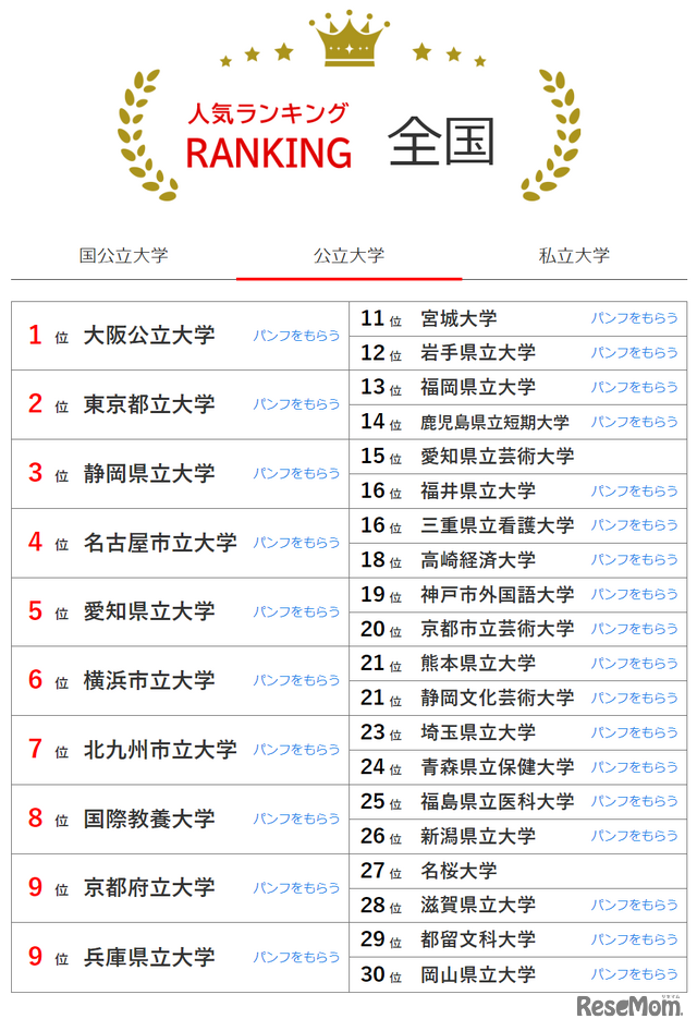 21世紀佳益出國留學
