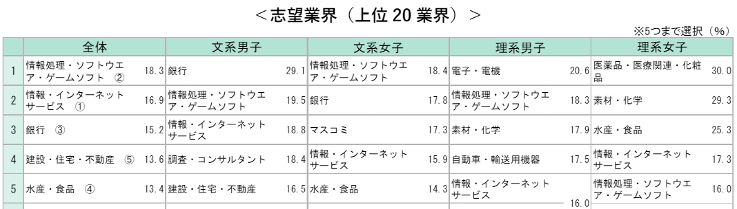 21世紀佳益出國留學