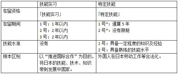 21世紀(jì)佳益出國(guó)留學(xué)