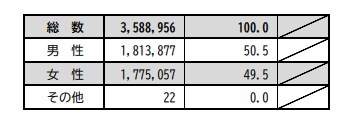 21世紀(jì)佳益出國(guó)留學(xué)