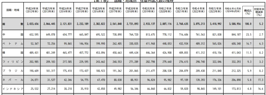 21世紀(jì)佳益出國(guó)留學(xué) 21世紀(jì)佳益出國(guó)留學(xué)