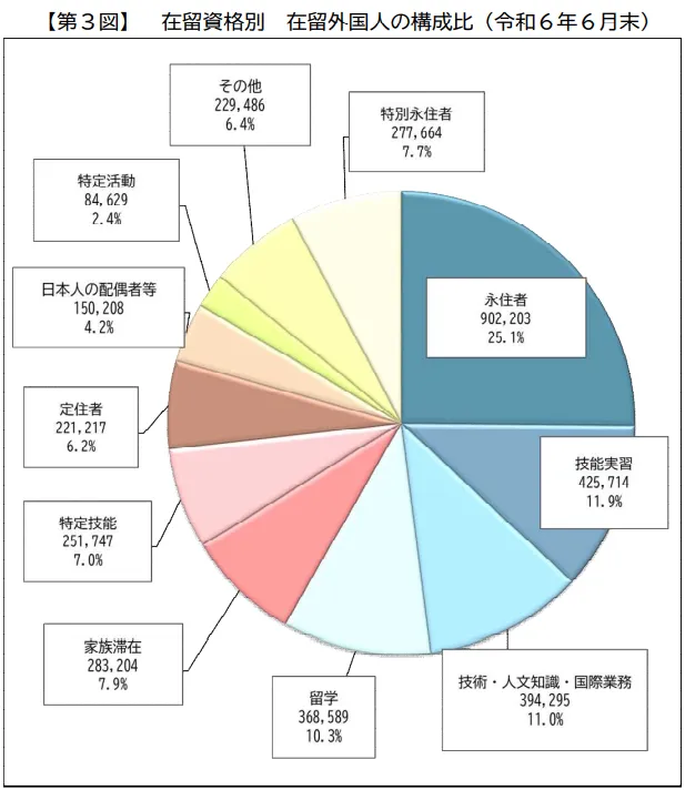 21世紀(jì)佳益出國(guó)留學(xué)