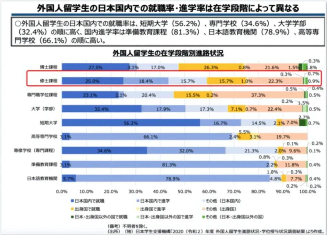 21世紀佳益出國留學