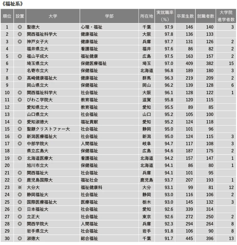21世紀(jì)佳益出國(guó)留學(xué)