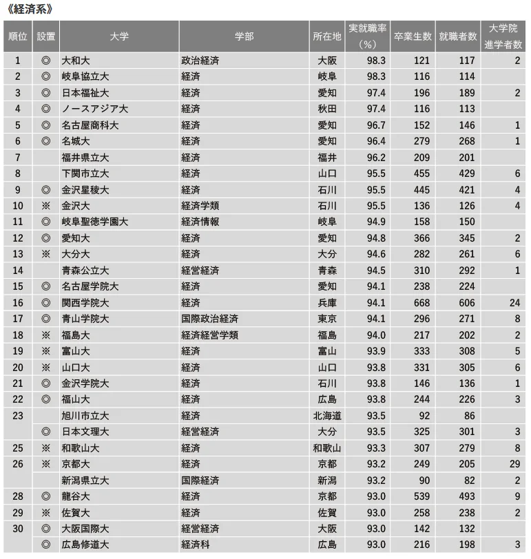 21世紀(jì)佳益出國(guó)留學(xué)