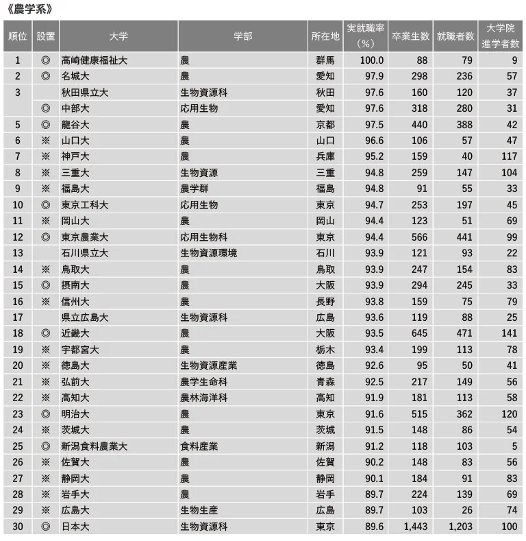 21世紀(jì)佳益出國(guó)留學(xué)