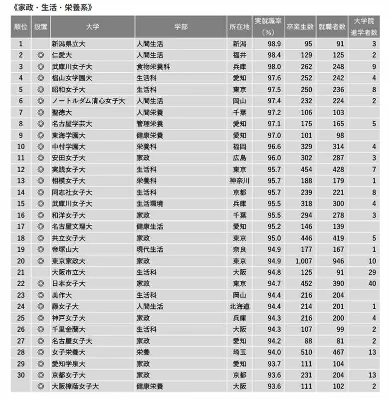 21世紀(jì)佳益出國(guó)留學(xué)