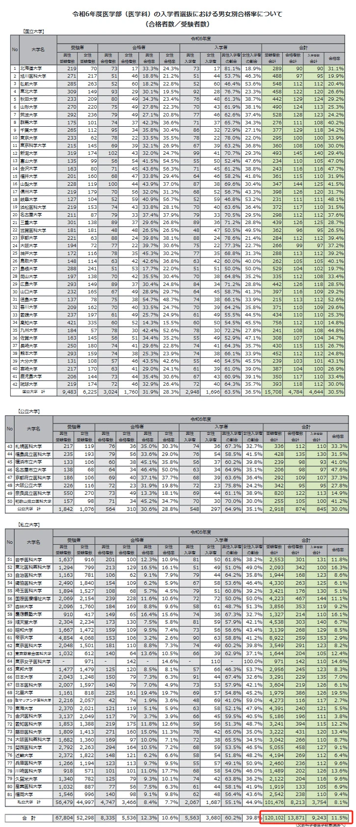 21世紀(jì)佳益出國留學(xué)