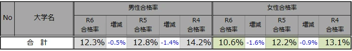 21世紀(jì)佳益出國留學(xué)