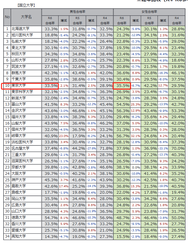 21世紀(jì)佳益出國留學(xué)