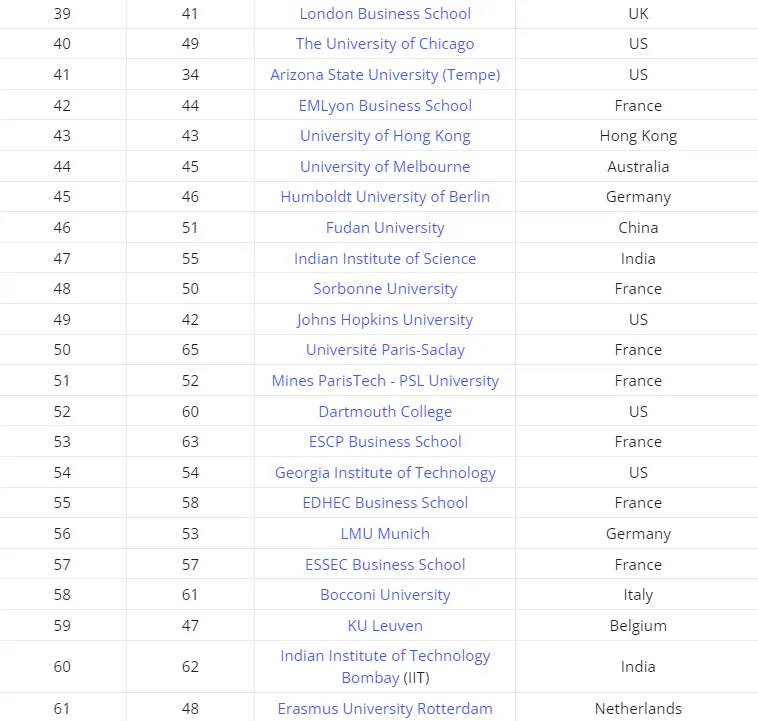 21世紀(jì)佳益出國留學(xué)