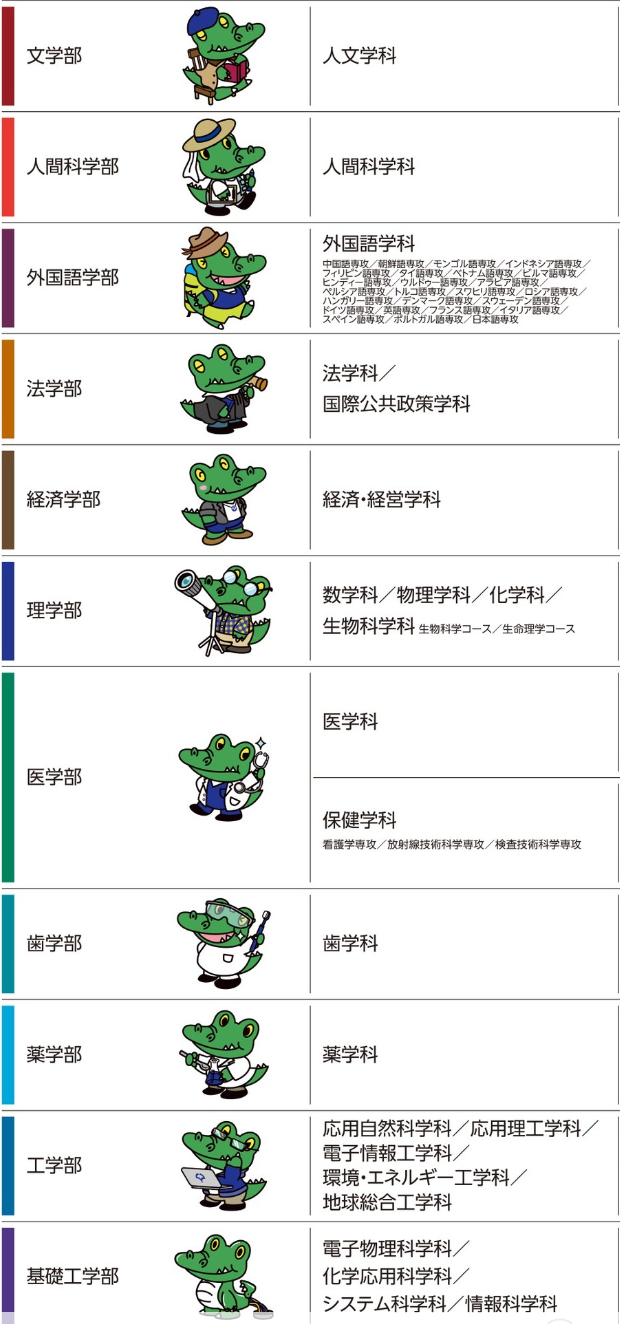 21世紀佳益出國留學(xué)