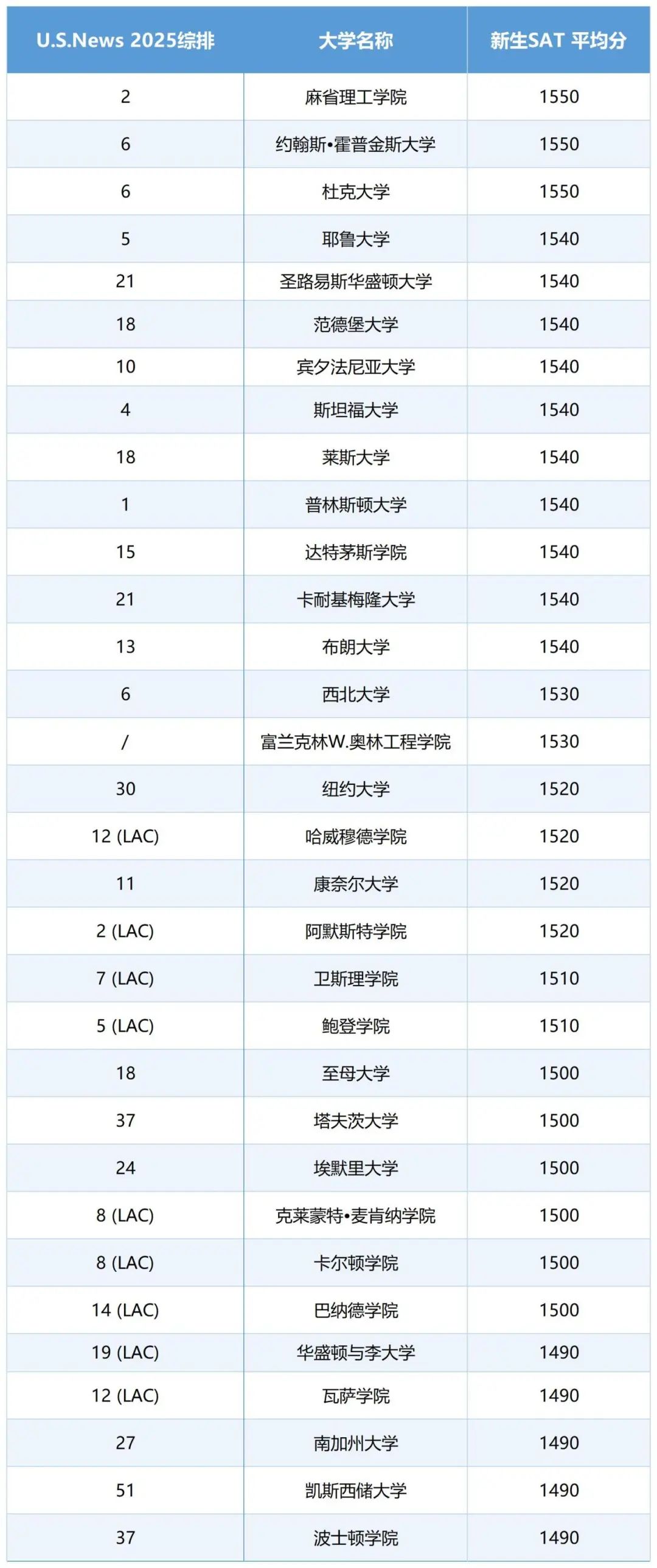 21世紀(jì)佳益出國(guó)留學(xué)