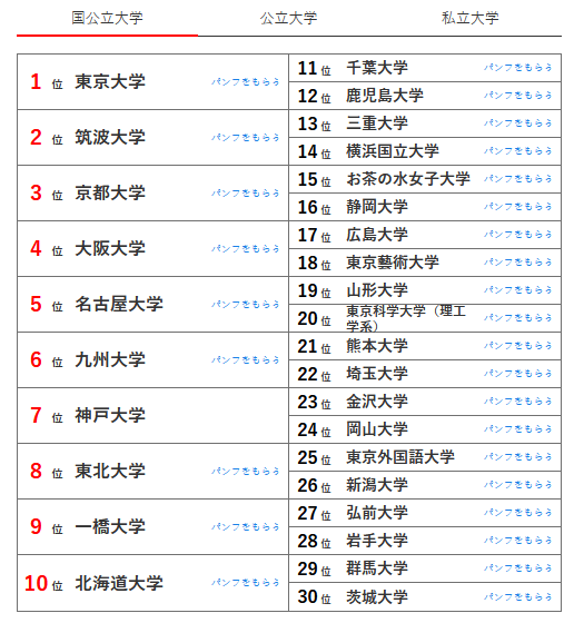 21世紀(jì)佳益出國留學(xué)