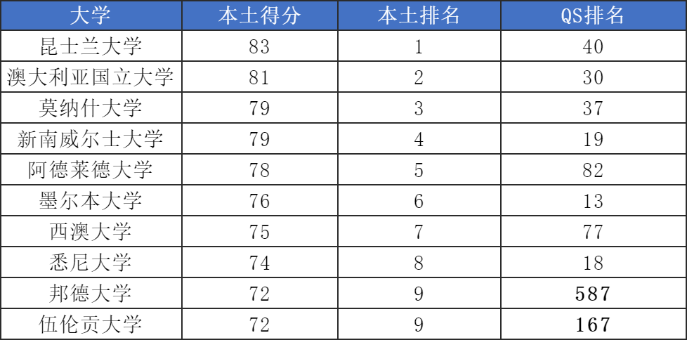 21世紀(jì)佳益出國(guó)留學(xué)