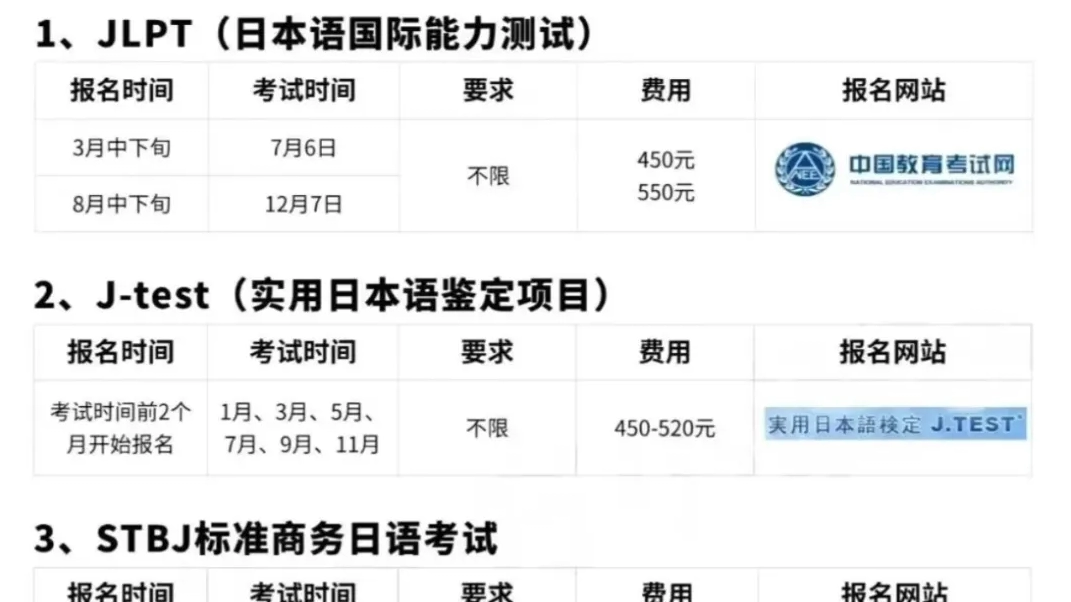 沈陽(yáng)留學(xué) 留學(xué)方案 日本留學(xué)