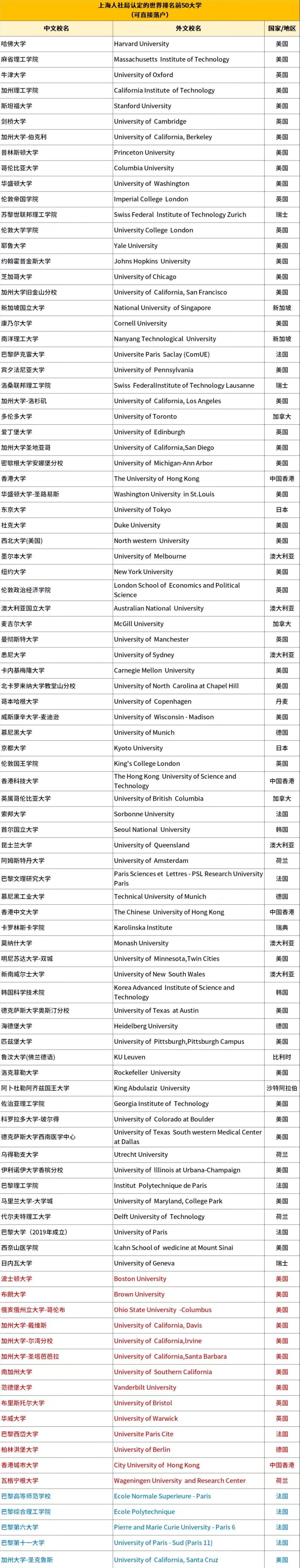 21世紀(jì)佳益出國(guó)留學(xué)