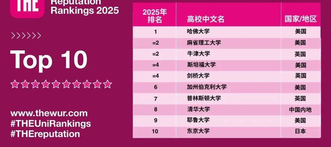 21世紀佳益出國留學