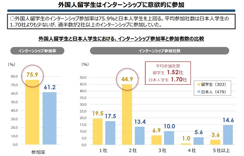 21世紀(jì)佳益出國留學(xué) 21世紀(jì)佳益出國留學(xué)